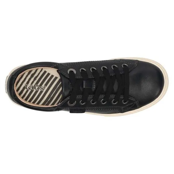 PU material Warm Keep Womens Taos Plim Soul Lux in Black